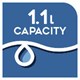1l capacity 1l capacity